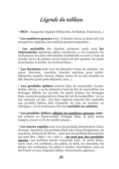 Quelle alimentation pour les reflux gastro-oesophagiens ?