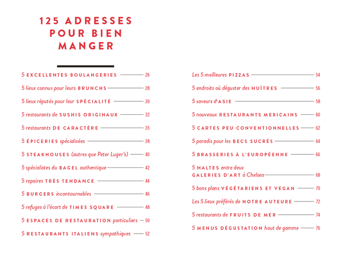 New York - 500 adresses et lieux secrets