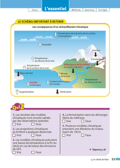 Enseignement scientifique Terminale