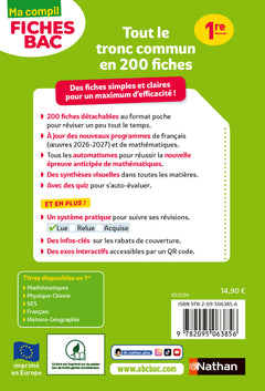 Ma Compil Fiches 1ère 2027
