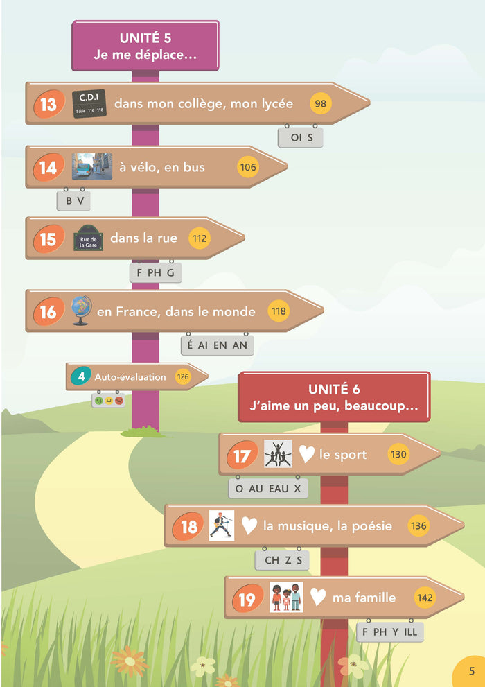 MaClé junior - Fichier de l'élève