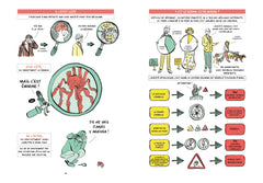 Le Club des anxieux qui se soignent - Comment combattre l'anxiété