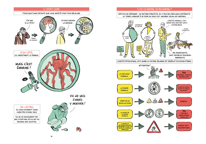 Le Club des anxieux qui se soignent - Comment combattre l'anxiété