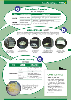 La cuisine simplifiée