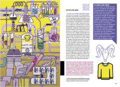 Fashion, Fake or not ?