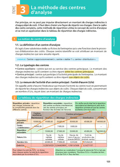 Toutes les matières BTS CG - 11