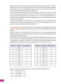 Réussir la certification PIX - Le numérique pour tous (Pix niveaux 4-5-6)