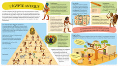 Mon atlas de l'Egypte ancienne