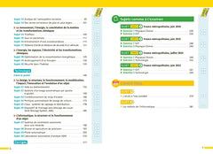 Annales Brevet Physique Chimie - SVT - Techno 2027 - Corrigé