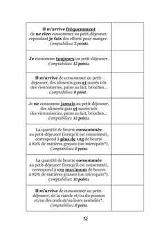 Apprenez à manger & maigrissez !