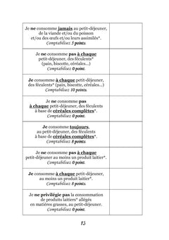 Apprenez à manger & maigrissez !
