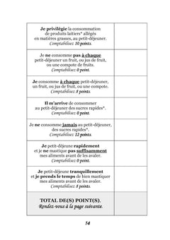 Apprenez à manger & maigrissez !