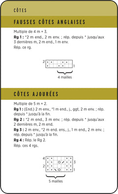 Points de tricots - 52 cartes pour apprendre les textures au tricot