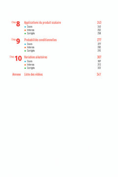 Interros des Lycées Maths 1re