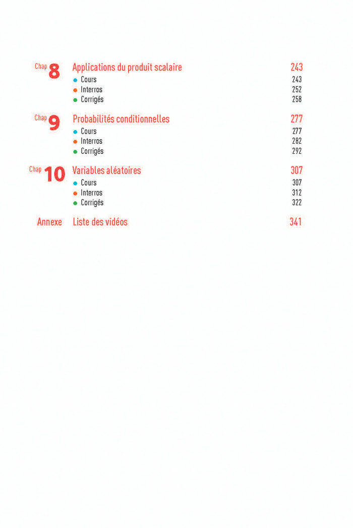 Interros des Lycées Maths 1re