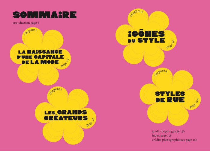 LITTLE BOOK OF LONDON STYLE