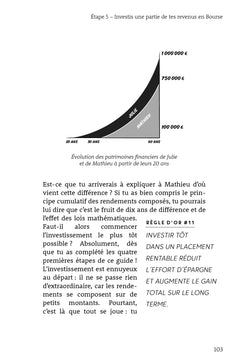 Reprenez le pouvoir sur votre argent