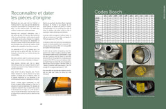 Porsche 911 Classic - Guide expert