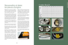 Porsche 911 Classic - Guide expert