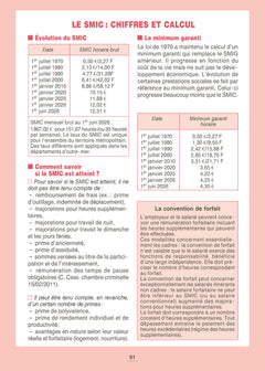 La législation du travail - 6