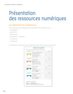 Parcours et ceintures de compétences - Cycle 3 Engagement, motivation, autonomie des élèves - + ressources numériques