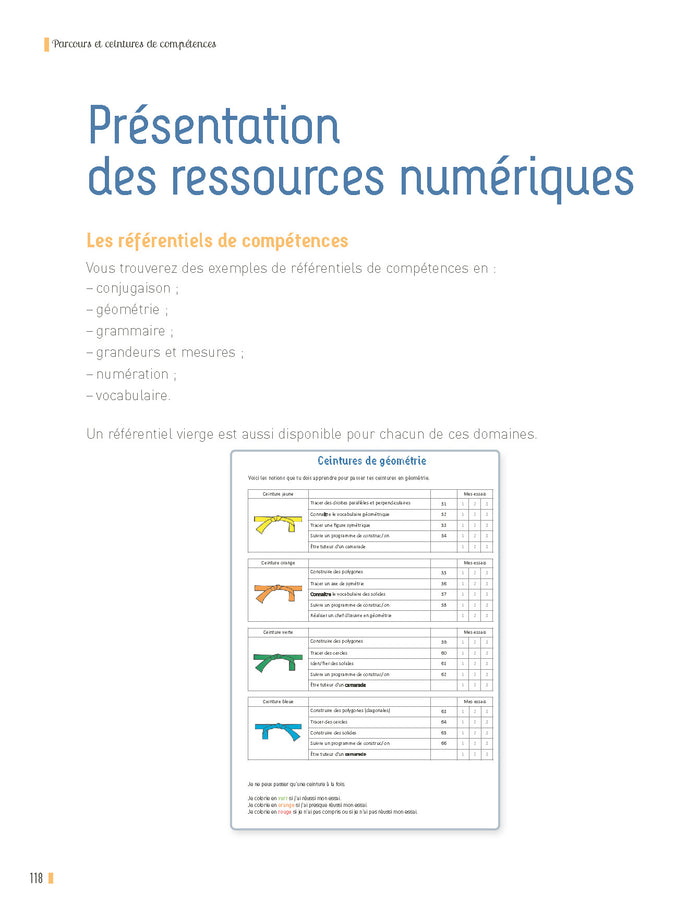 Parcours et ceintures de compétences - Cycle 3 Engagement, motivation, autonomie des élèves - + ressources numériques
