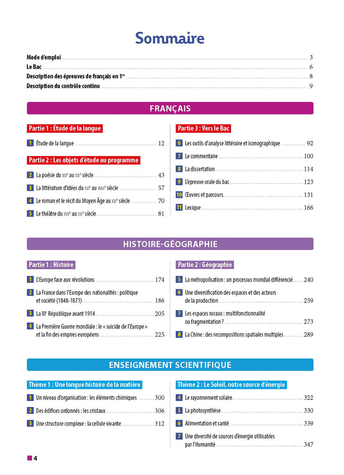 Tout en un Term. 2025