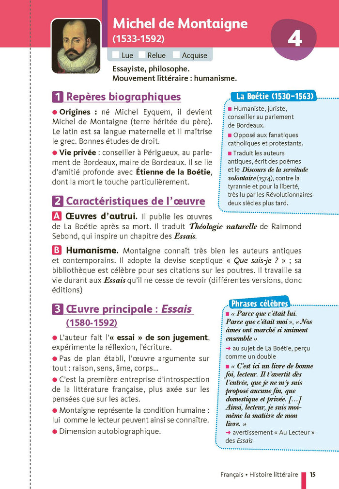 Ma Compil Fiches Bac 1re 2024