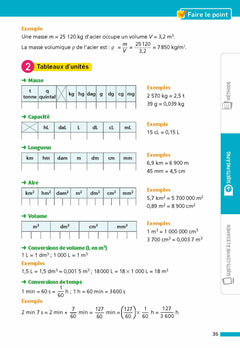 Annales Brevet 2025 Maths - Corrigé