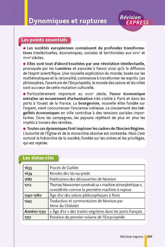 Ma Compil Fiches BAC 2de