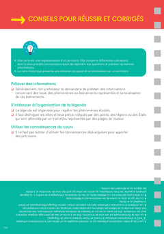 Les fiches du collège 5e