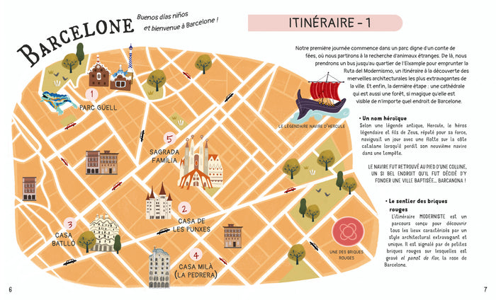 Jeunes explorateurs à la découverte de Barcelone