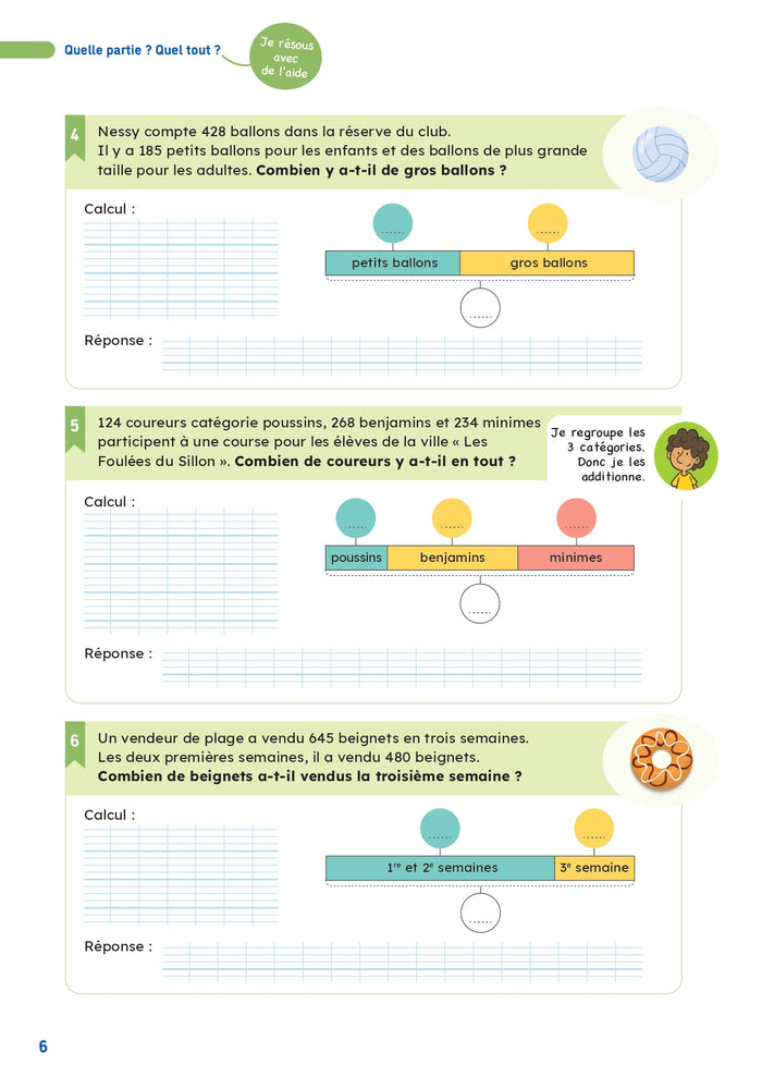 Résoudre des problèmes sans problème !