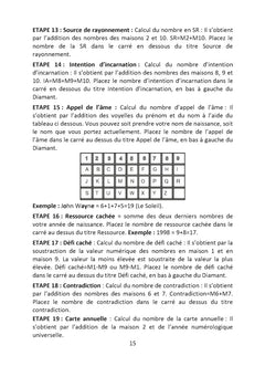 Le diamant de naissance