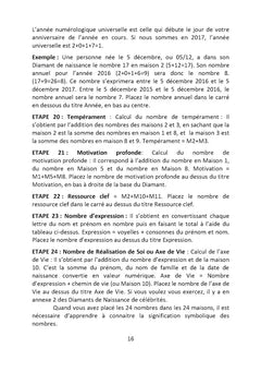Le diamant de naissance