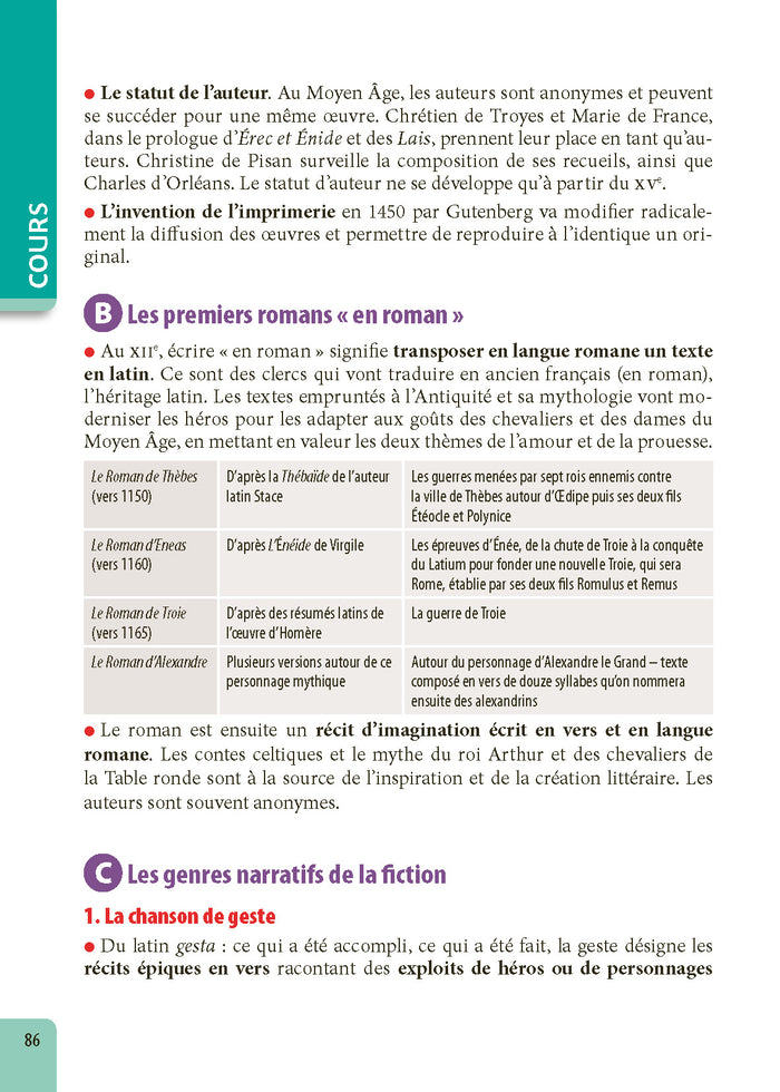 ABC BAC Excellence Français 1re 2025