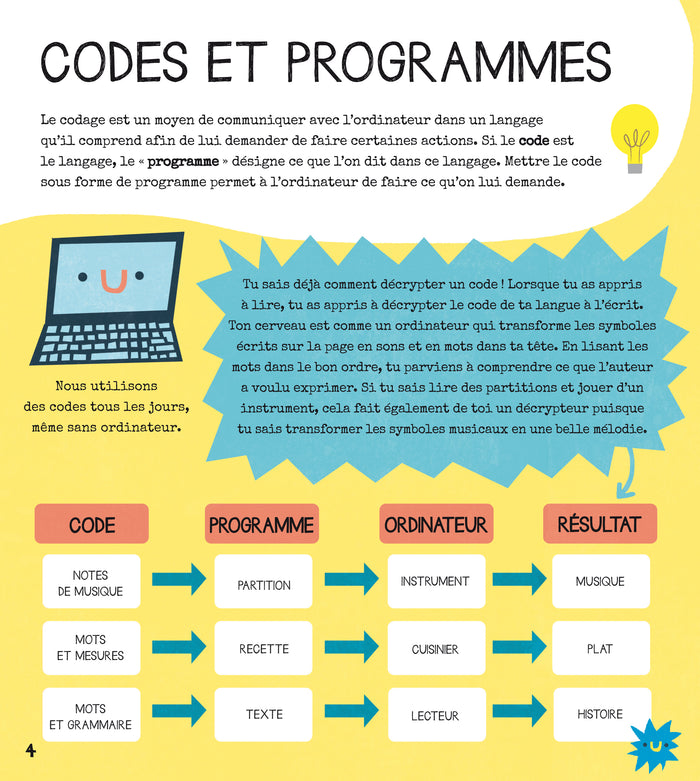 Le codage, jeux et activités