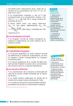 Annales Bac Physique Chimie Term. 2026 - Corrigé