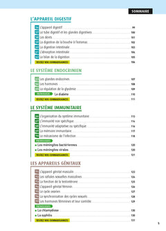 Guide d'anatomie et de physiologie