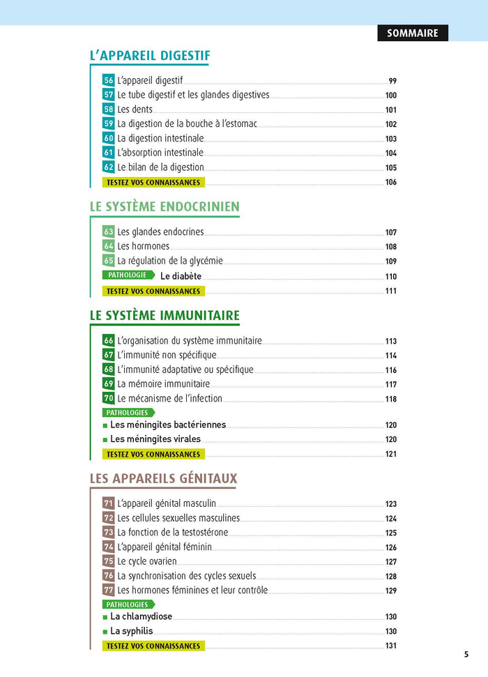 Guide d'anatomie et de physiologie