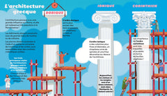 La Grèce antique racontée aux enfants