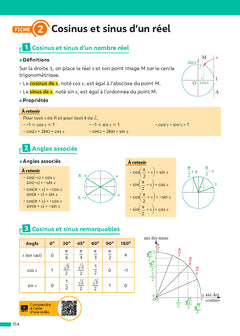 ABC Réussite Maths 1re 2027