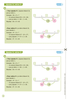 Calcul mental et ceintures de compétences CM