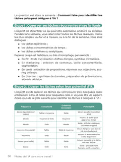 Mettez de l'IA dans votre travail