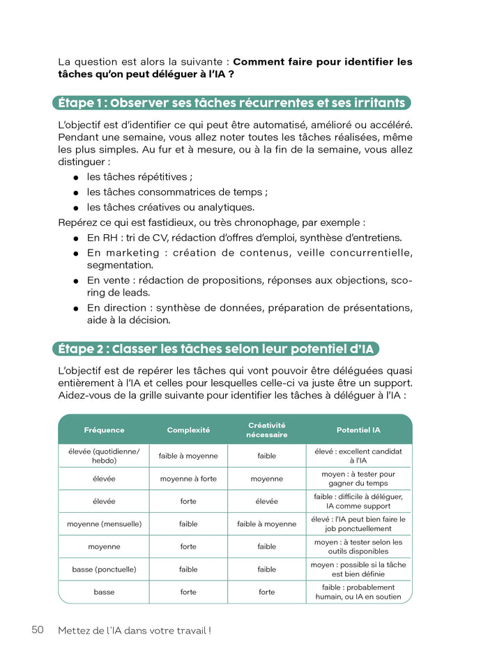 Mettez de l'IA dans votre travail