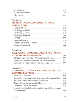 Le pouvoir de l'intuition spirituelle