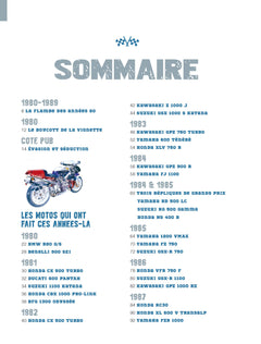 Années 80 - Une décennie de performances