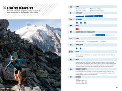 Courir les montagnes Chamonix Mont-Blanc