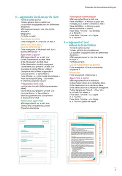 L'oral au cycle 3