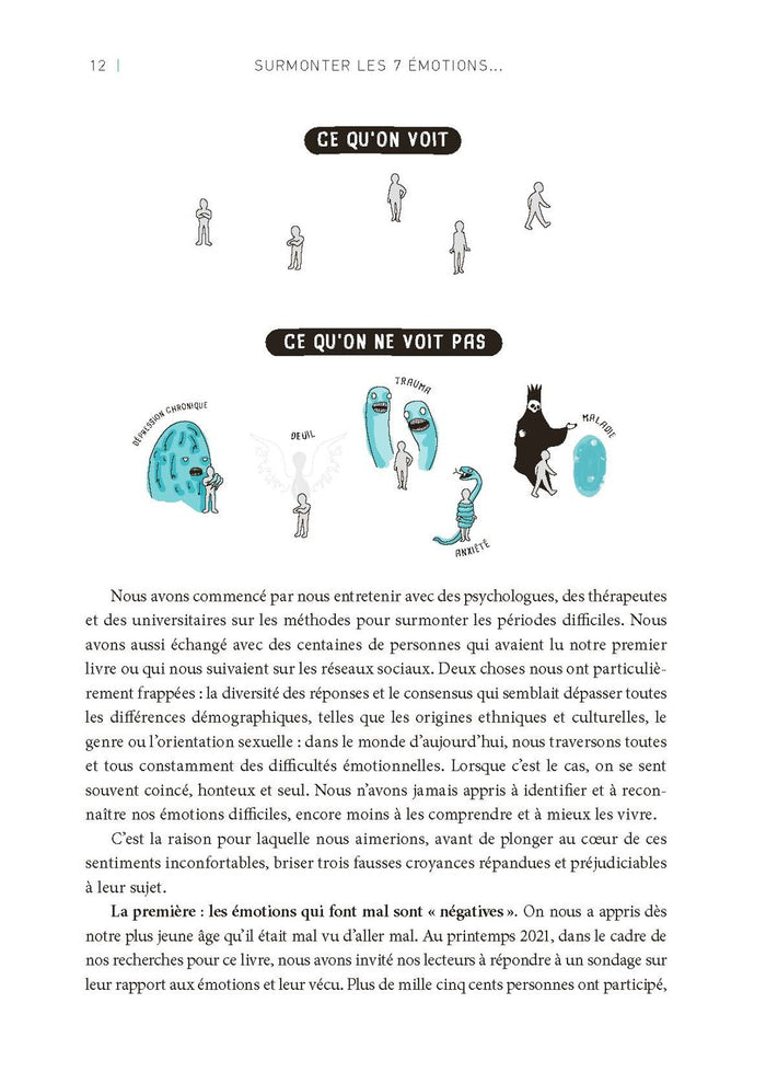 Surmonter les 7 émotions qui nous pourrissent la vie